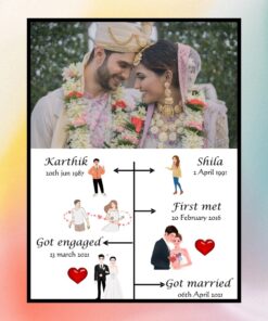 Love Story Frame 1 Pic