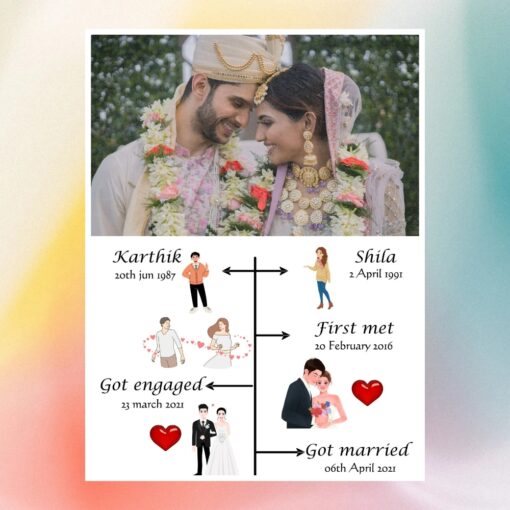 Love Story Frame 1 Pic - Image 2