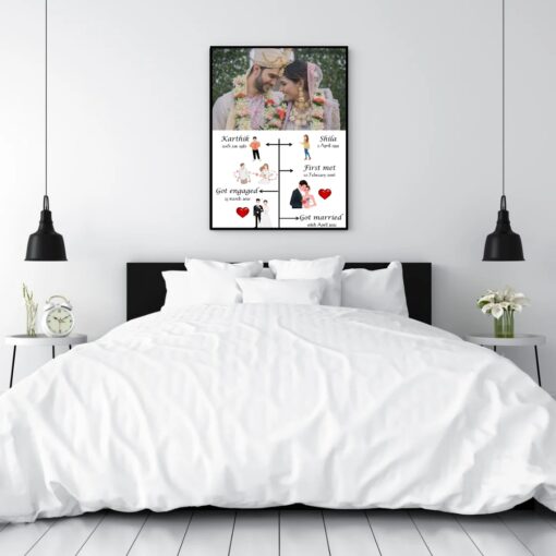 Love Story Frame 1 Pic - Image 3