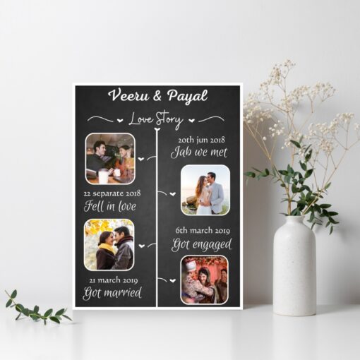 Love Story Frame 4 pic - Image 4