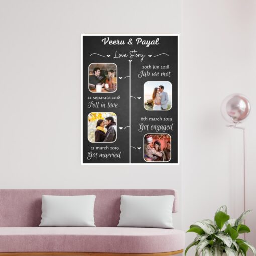 Love Story Frame 4 pic - Image 6