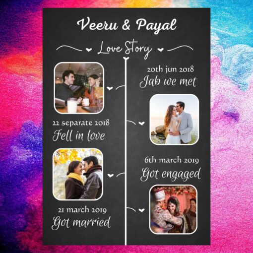 Love Story Frame 4 pic