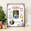 Personalized Baby Birth Frame White Colour | Newborn Photo Frame